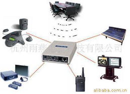 杭州雨燕電子科技 集成監(jiān)控系統(tǒng)產(chǎn)品與電信業(yè)務(wù)代理服務(wù)全覽