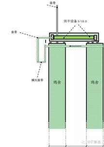 規?；竽翗I清潔生產與廢棄物資源化利用 聚焦污水處理及再生利用